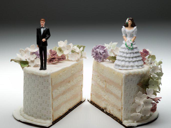 marriage and divorce